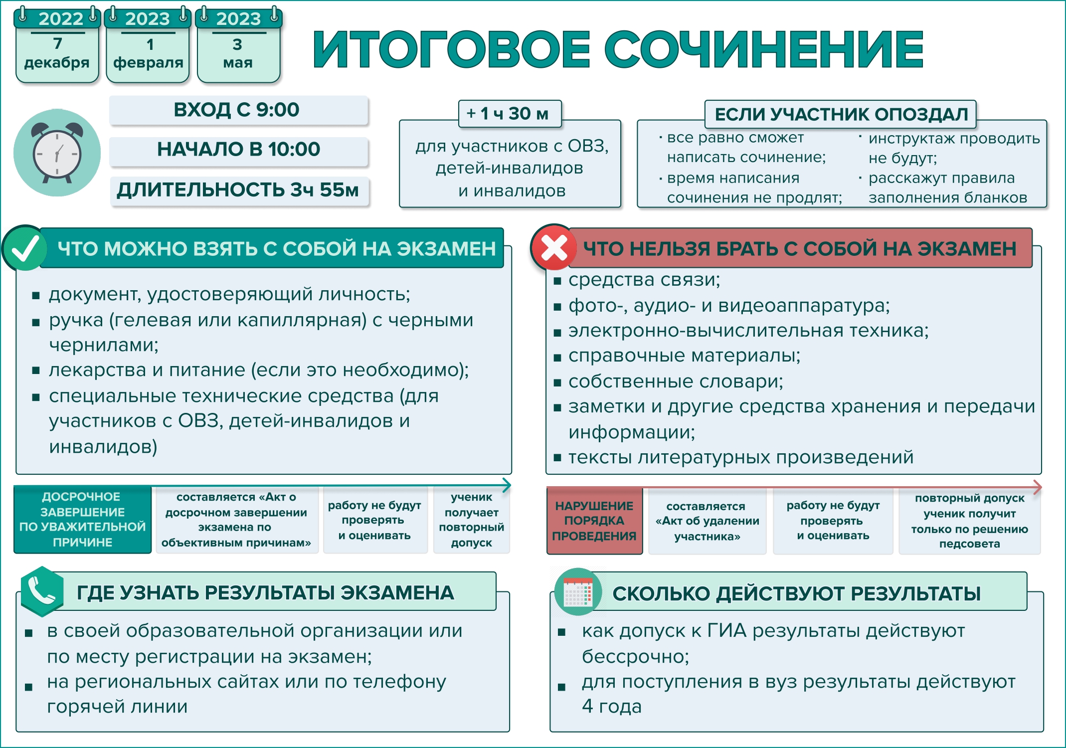 ГИА | Официальный сайт школы №174 Санкт-Петербурга имени И.К. Белецкого